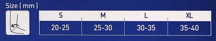 상세정보 3