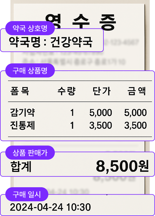 약국 영수증 이벤트 배경 이미지 2